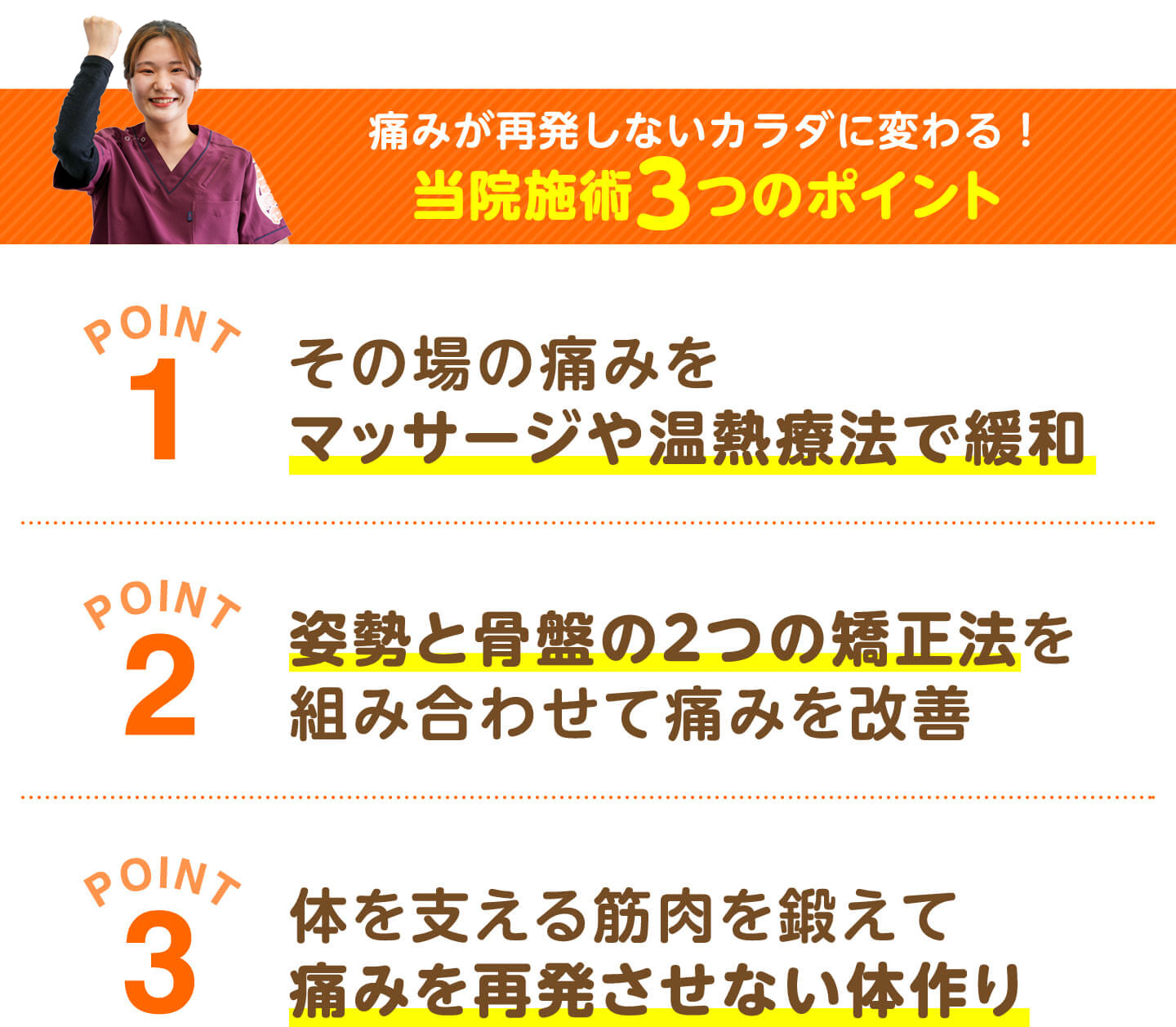 痛みが再発しないカラダに変わる 当院施術3つのポイント（マッサージや温熱療法で緩和・姿勢と骨盤の2つの矯正法・体を支える筋肉を鍛える）