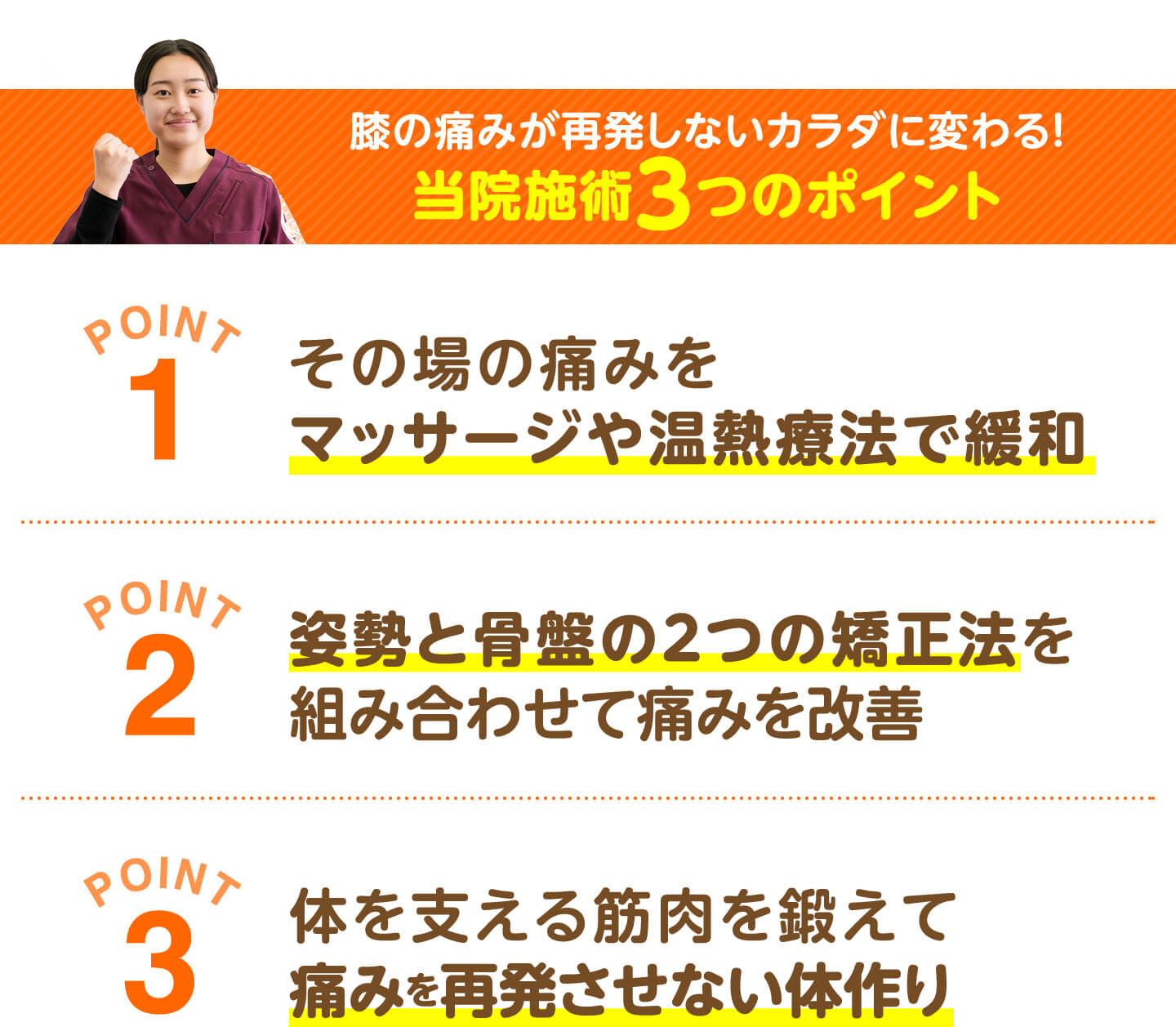 膝の痛みが再発しないカラダに変わる 当院施術3つのポイント（マッサージや温熱療法で緩和・姿勢と骨盤の2つの矯正法・体を支える筋肉を鍛える）