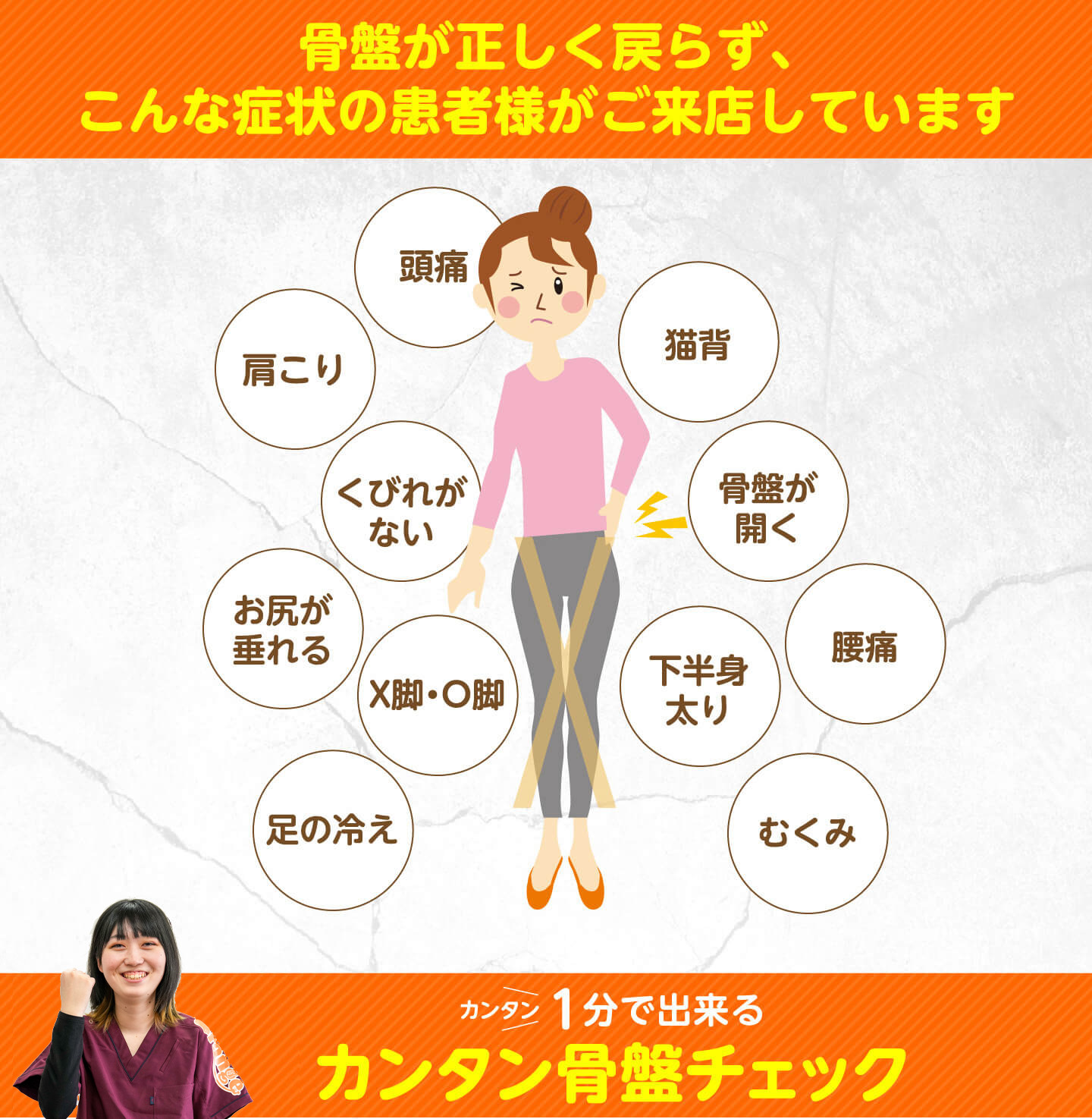 骨盤の復位不全により、以下の症状で来院される患者様が多くおられます（頭痛・肩こり・猫背・くびれがない・骨盤が開く・お尻が垂れる・X脚O脚・下半身太り・腰痛・足の冷え・むくみ）