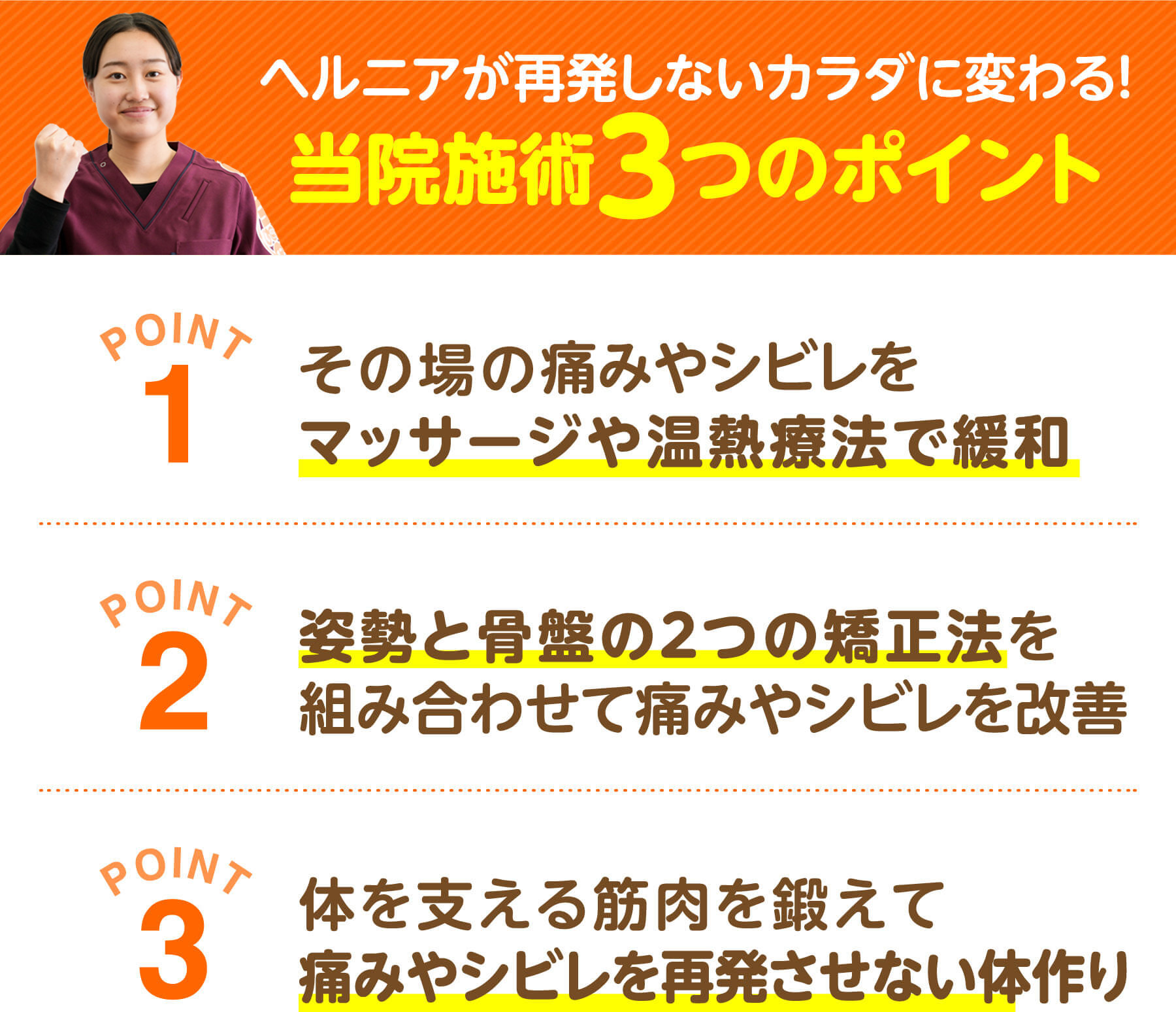 ヘルニアが再発しないカラダに変わる 当院施術3つのポイント（マッサージや温熱療法で緩和・姿勢と骨盤の2つの矯正法・体を支える筋肉を鍛える）