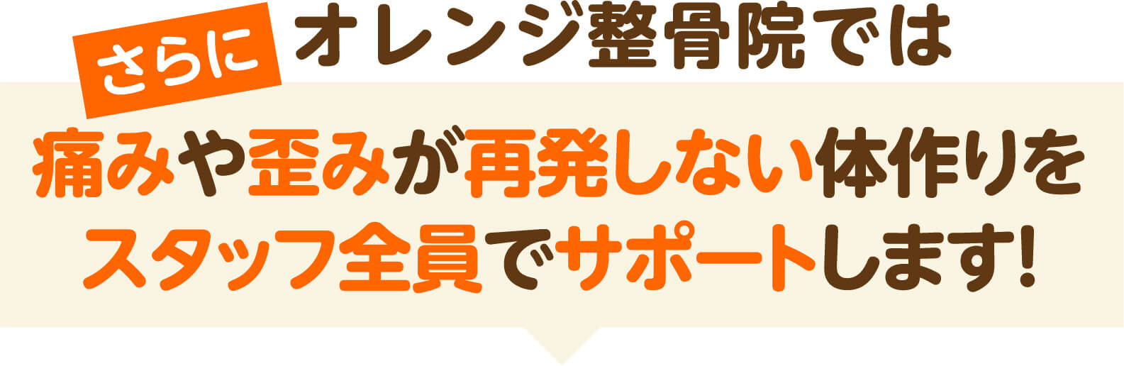 さらにオレンジ整骨院では痛みや歪みが再発しない体作りをスタッフ全員でサポートします