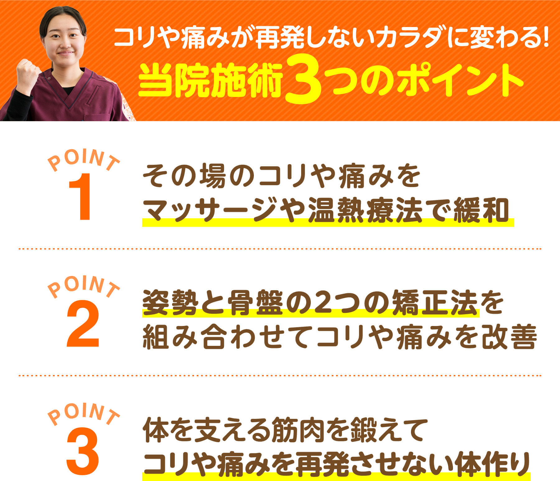 コリや痛みが再発しないカラダに変わる 当院施術3つのポイント（マッサージや温熱療法で緩和・姿勢と骨盤の2つの矯正法・体を支える筋肉を鍛える）