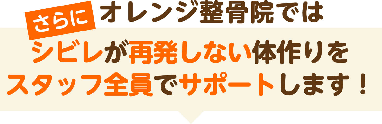 さらにオレンジ整骨院ではシビレが再発しない体作りをスタッフ全員でサポートします