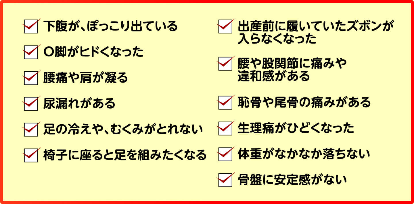 骨盤チェックリスト