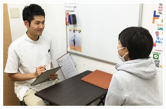 施術に入る前に今の状態を確認するために姿勢の写真を撮ります。
